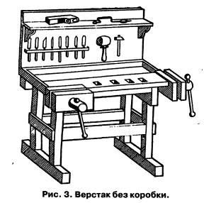 Нарисовать верстак. Станок 035 слесарный верстак чертеж. Верстак одноместный слесарный ВМ-01 С поворотными тисками ТСМ-180. Верстак рисунок. Верстак 5 класс.